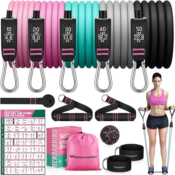 best resistance bands