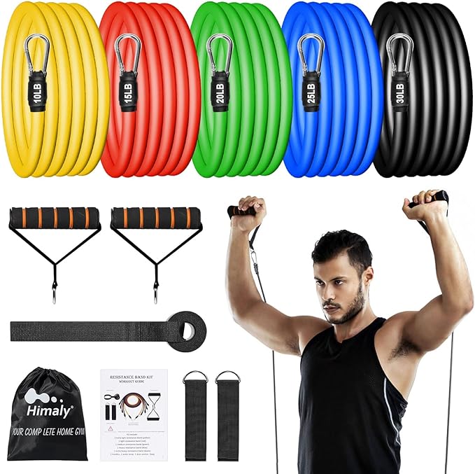 best resistance bands