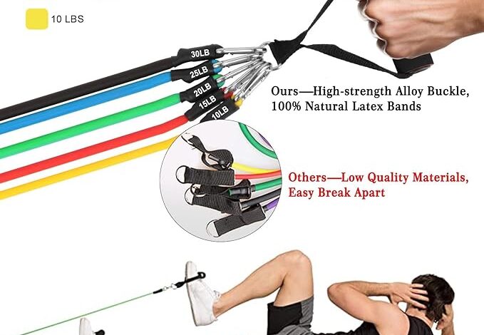 Find the Best Resistance Bands for Your Home Workouts