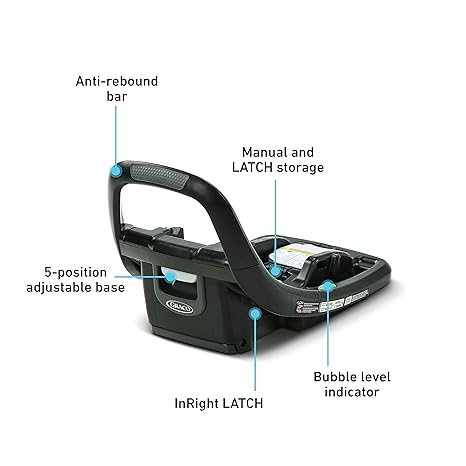 Guide to the Top 5 Baby Car Seat Bases of 2024